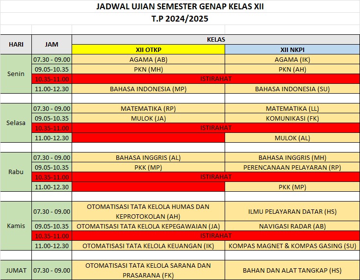 Jadwal PAS kelas XII